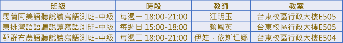 衝刺班