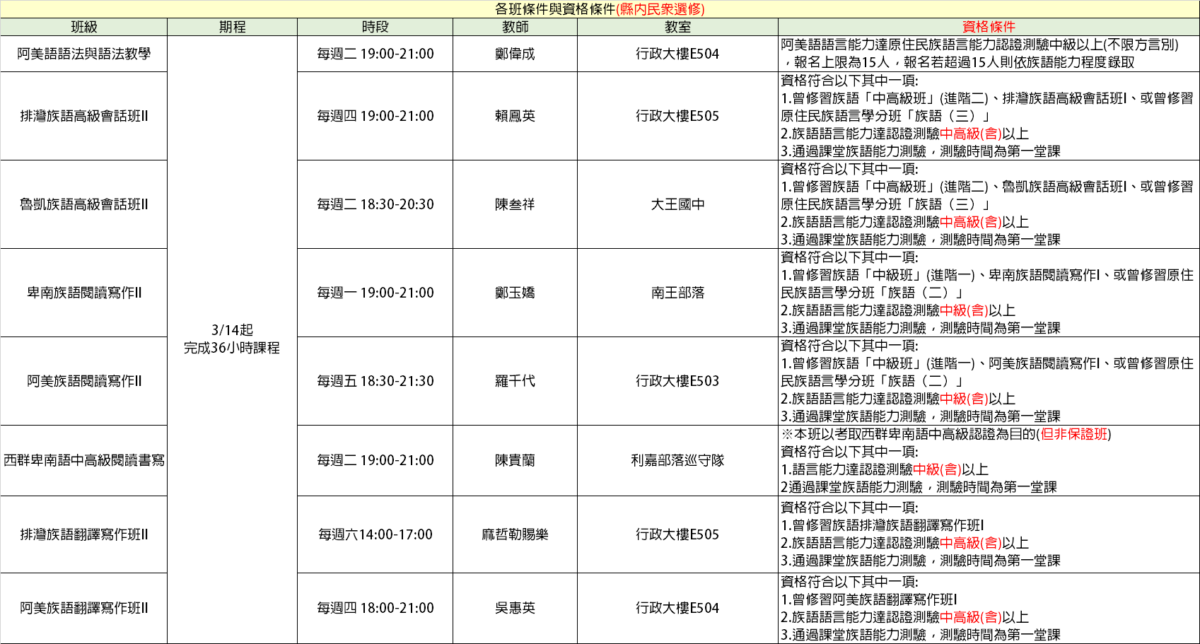 110-2學習班課表