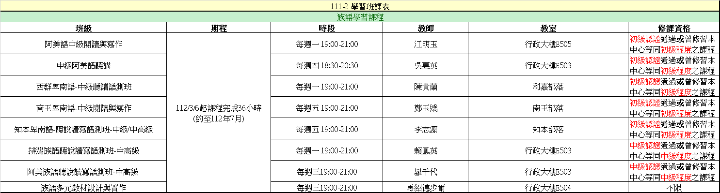 111-2學期 學習班II課表