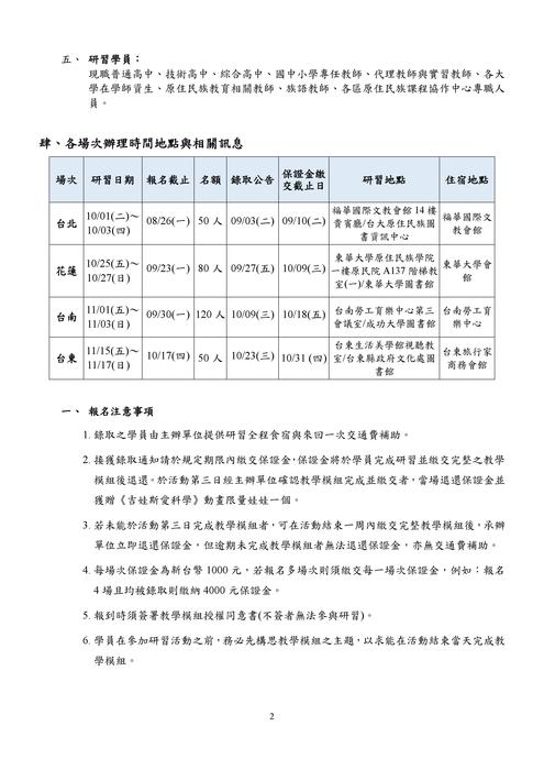 【原發中心】國立清華大學「108學年度12年國教原住民族文化科學模組製作研習班」報名開始圖片